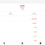 Blockbyteq.top Review
