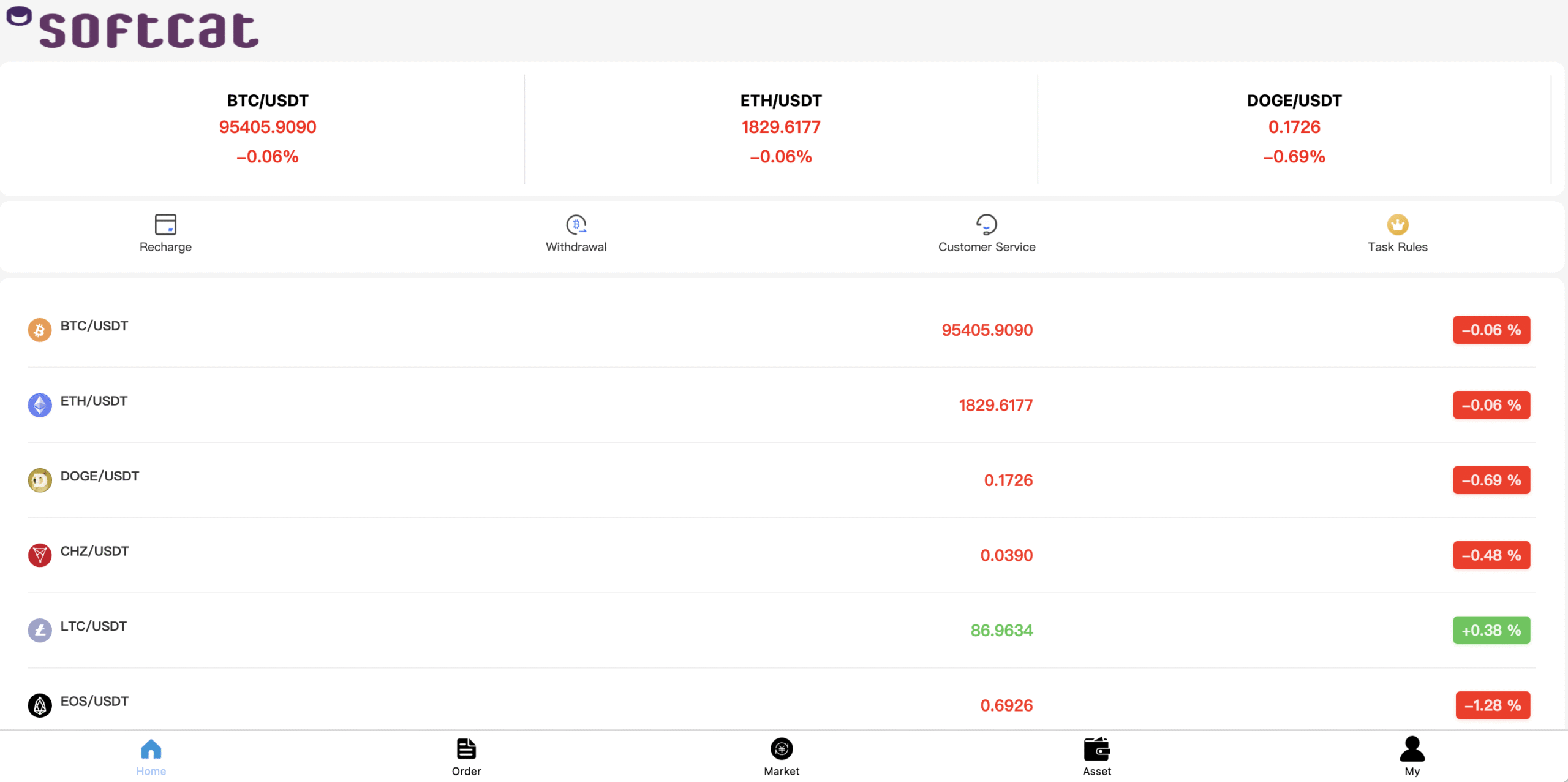 Blockbyteq.top Review
