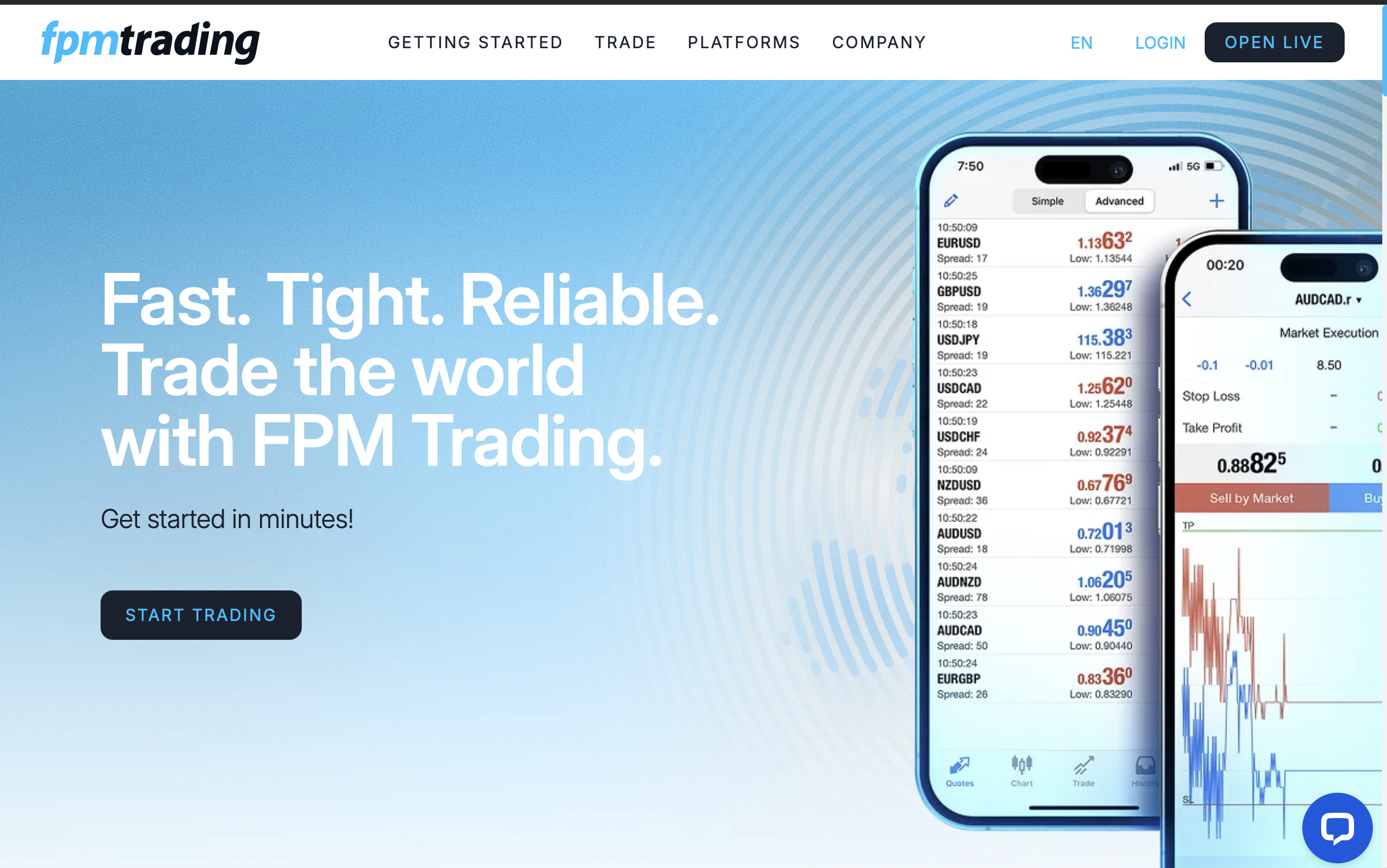 FPMTrading.com scam warning with major red flags highlighted