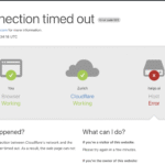 Unregulated trading platform Italgo.ai showing fraud signs