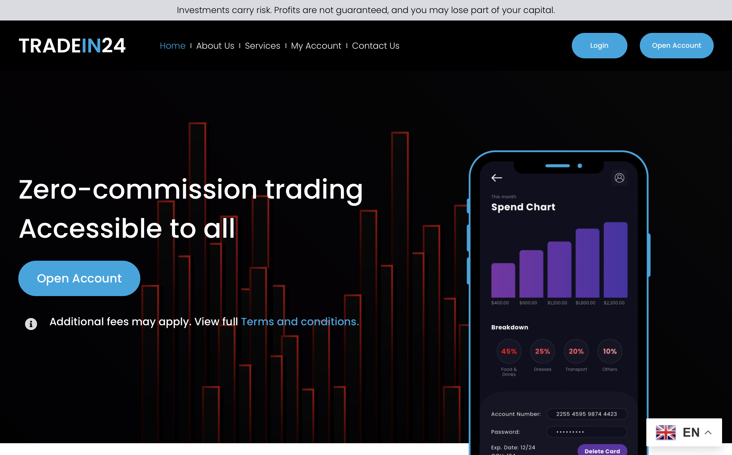 Tradein24.com website homepage showing the platform’s trading dashboard and promotional claims.