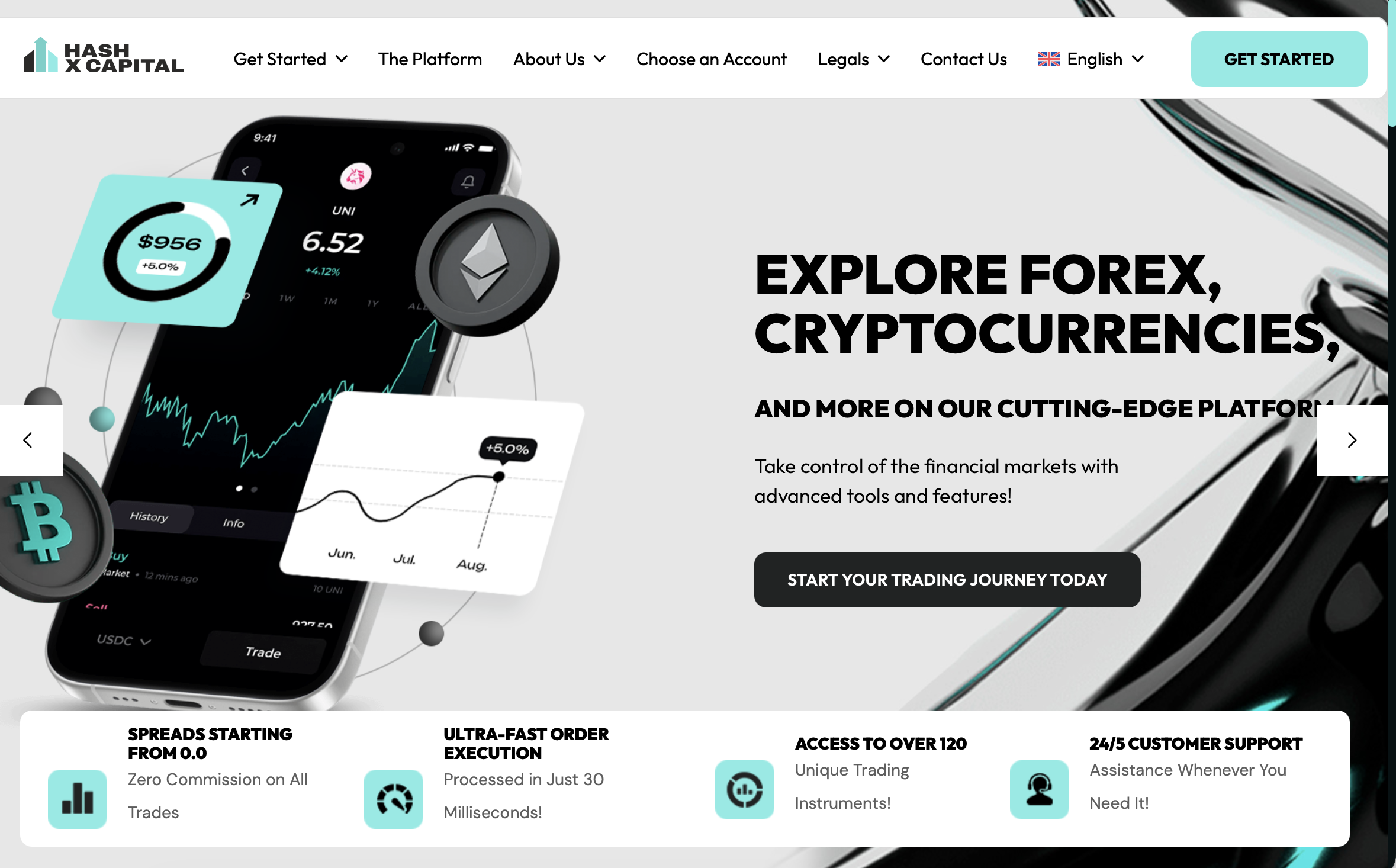 hashxcapital.com Review