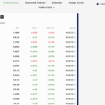 algoyatirim.com scam