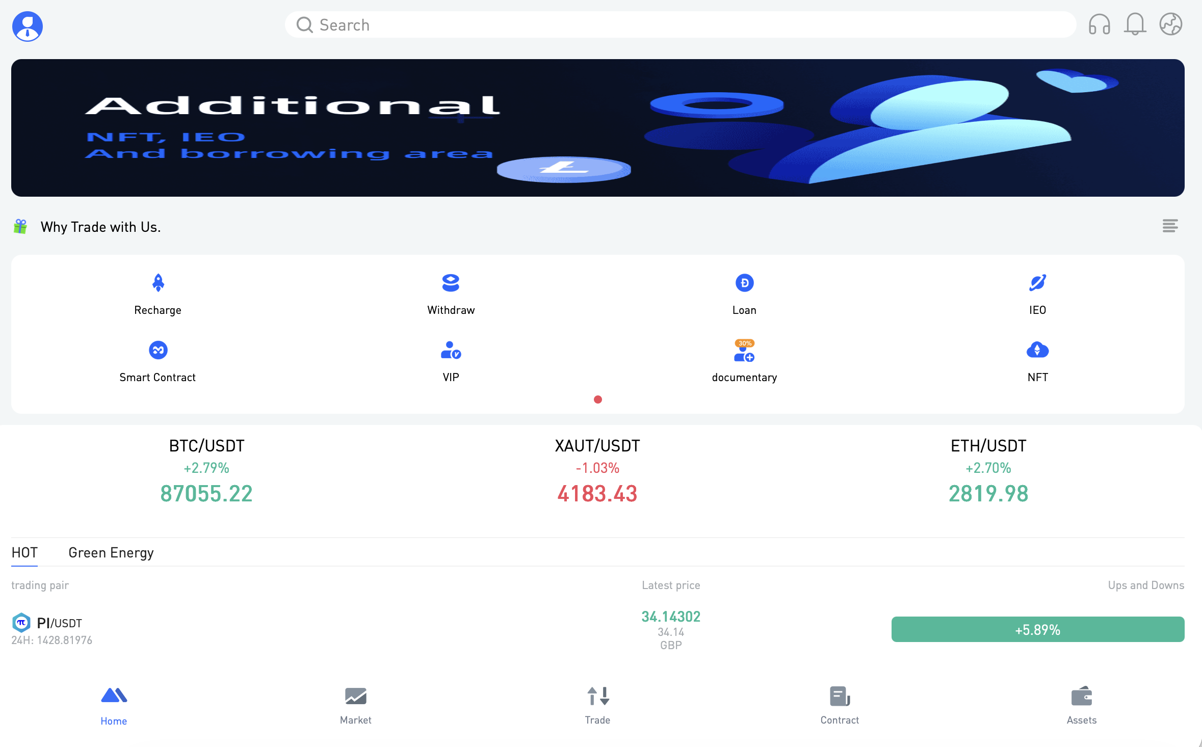 ts.tradespotau.com scam