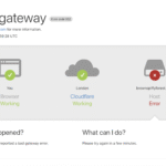 Brownspiffyforest.com scam