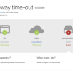 PandoraProfit.com scam