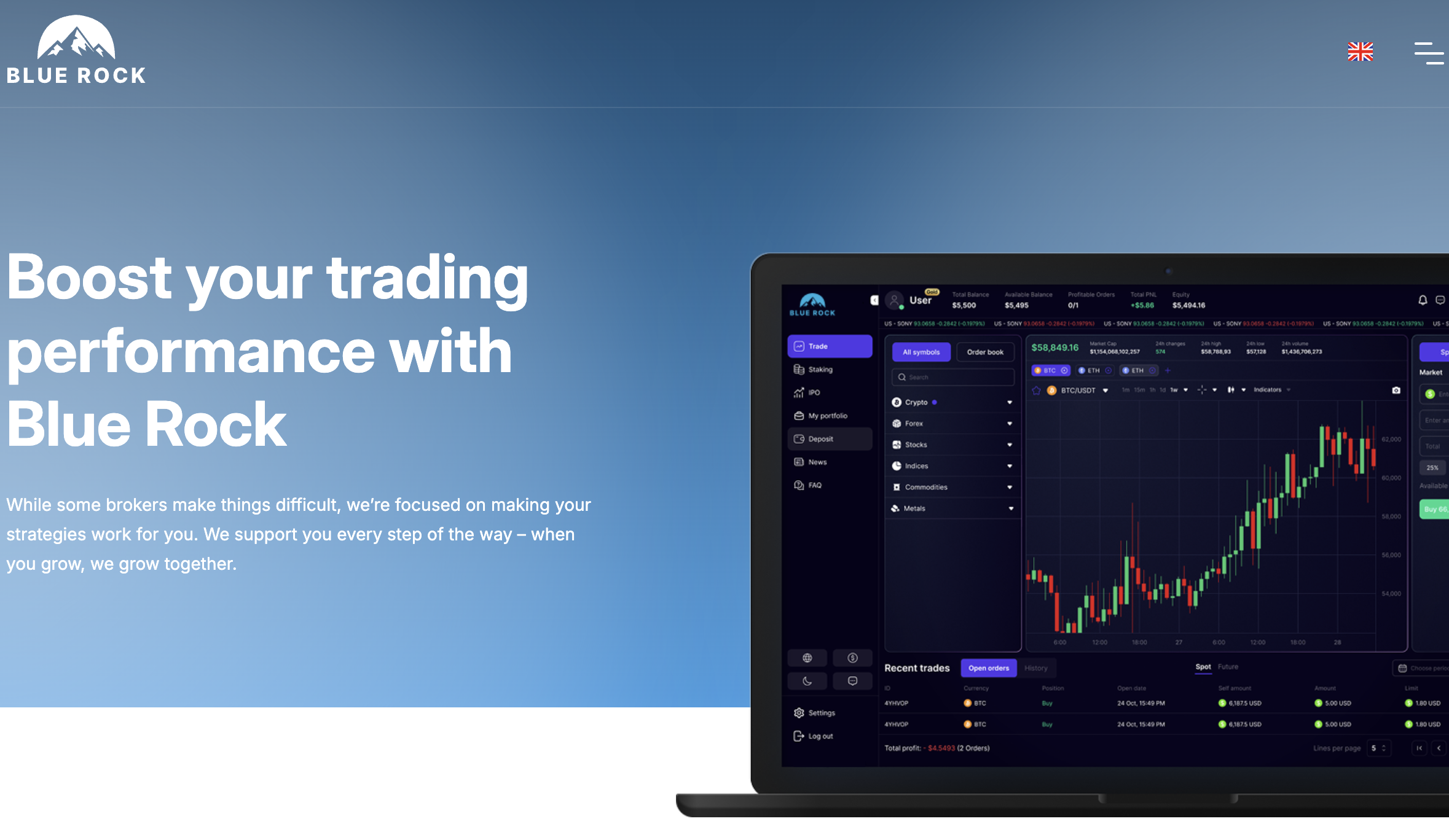 bluerock-wealth.com scam