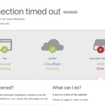 algo-fusion.net scam
