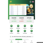 Hfgoldexchange.com scam