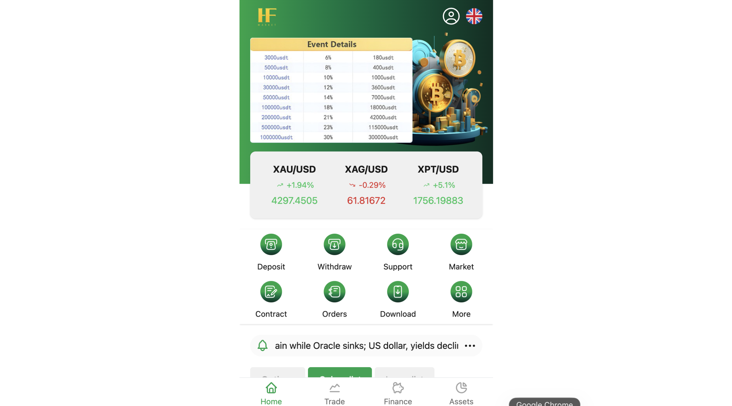 Hfgoldexchange.com scam