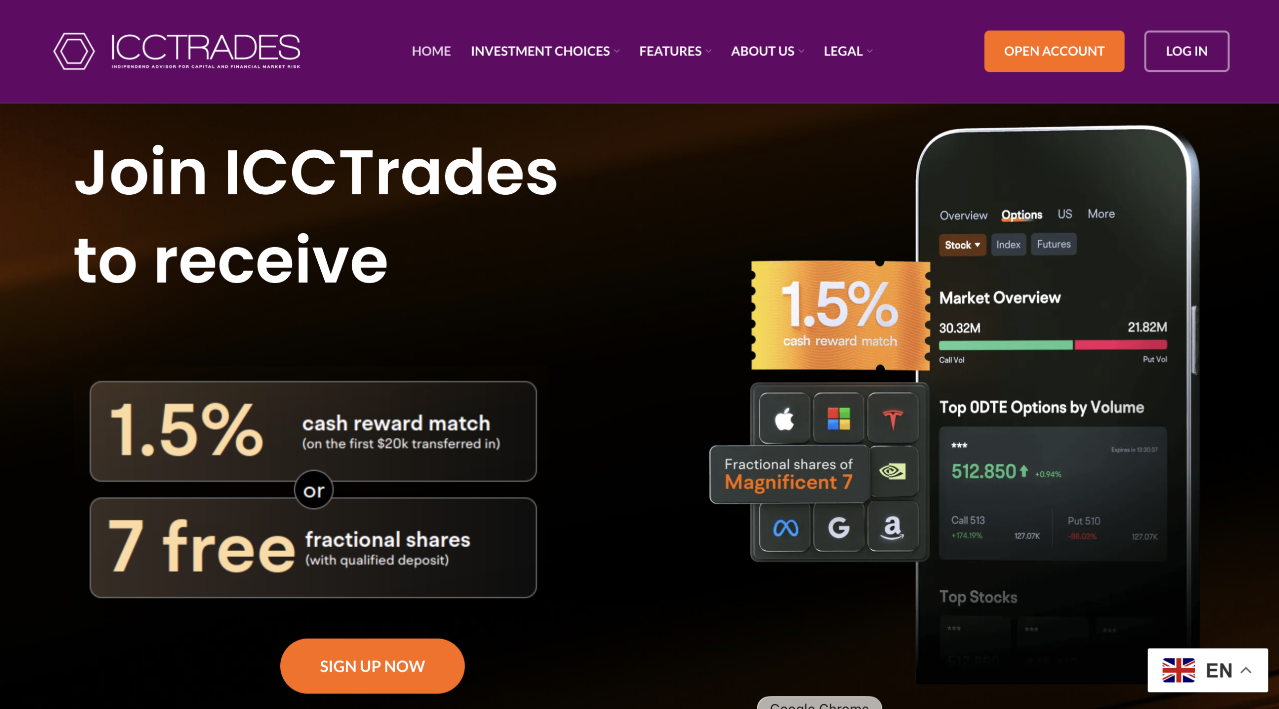 icctrades.com scam