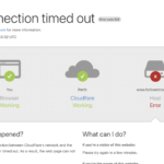 fortivesttrade.org scam