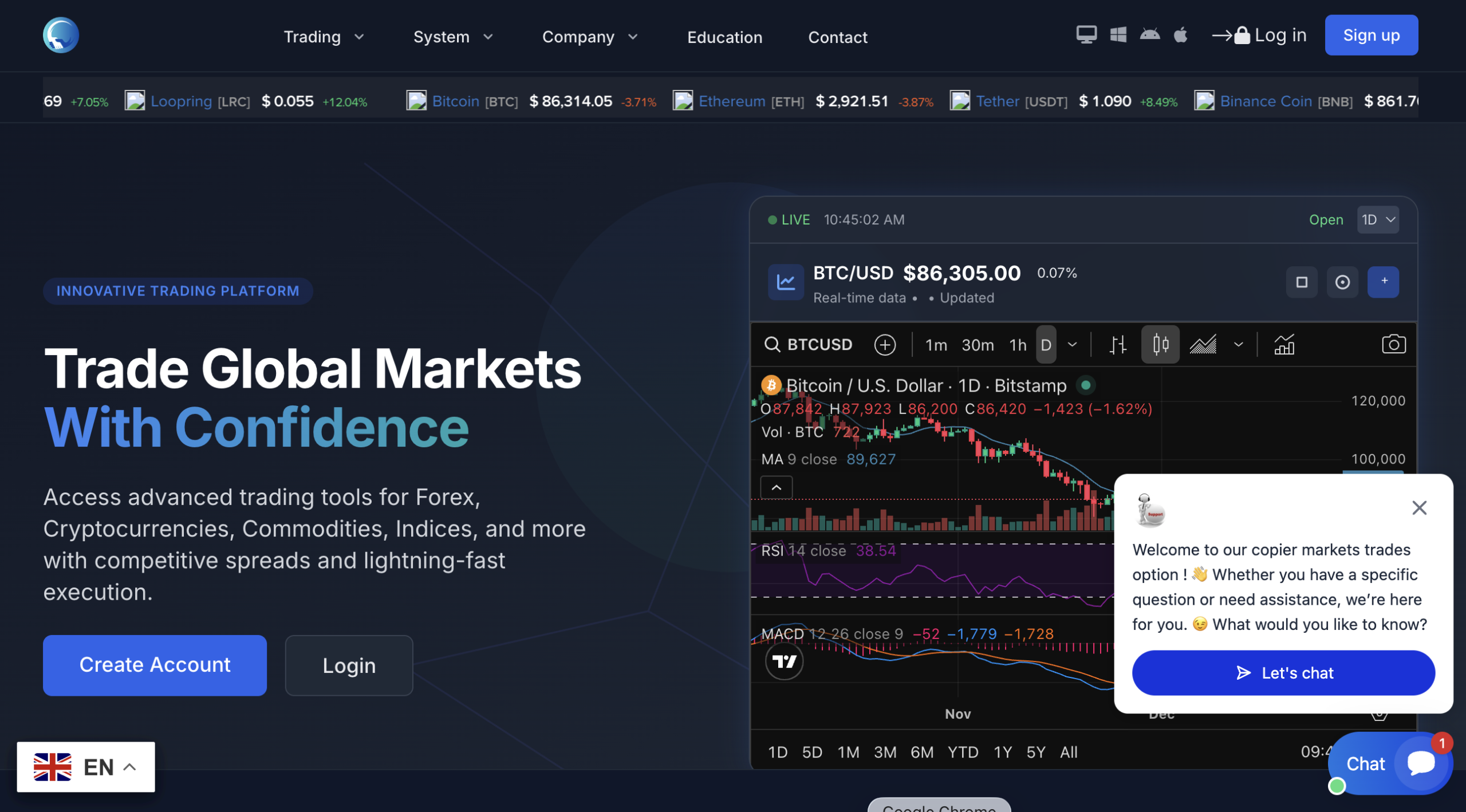 copiermarkets.org scam