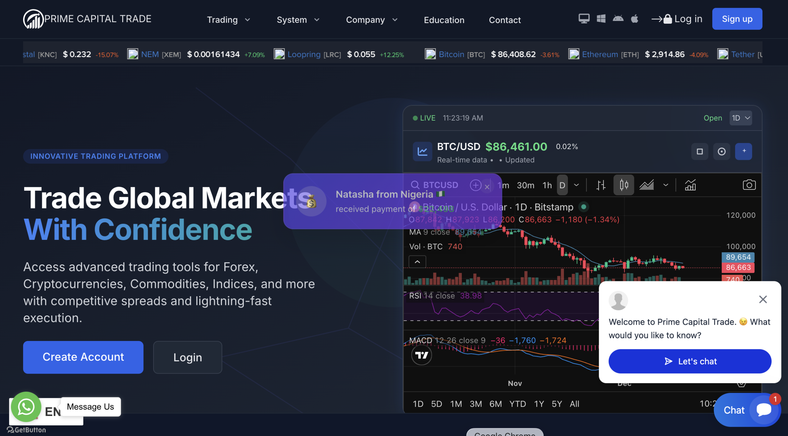 primecapitaltrade.com scam