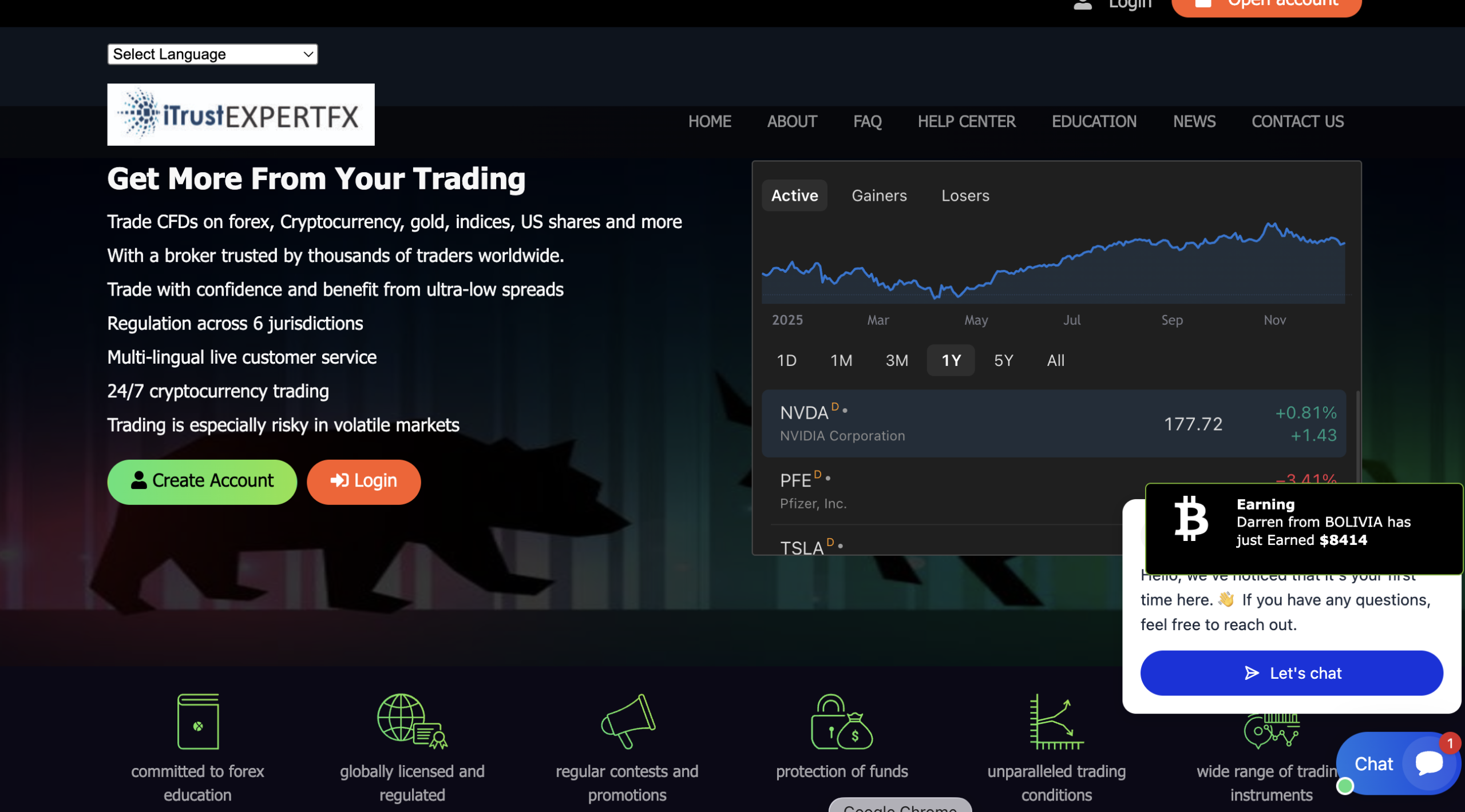 itrustexpertfx.com scam