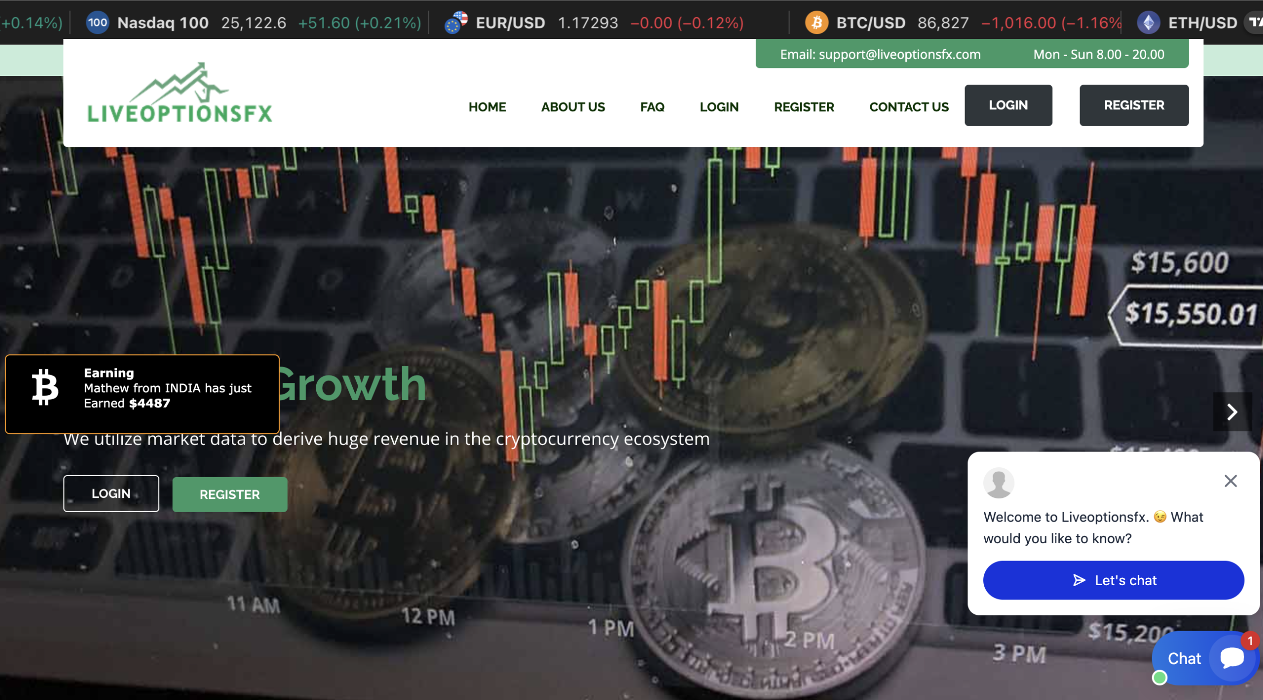 liveoptionsfx.com scam