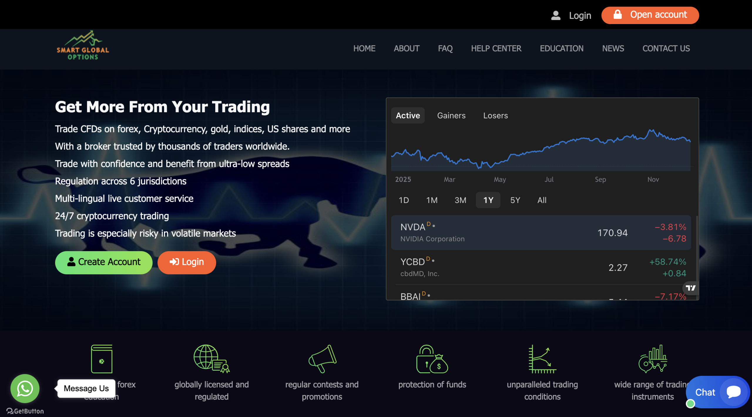 Smartglobaloptions scam
