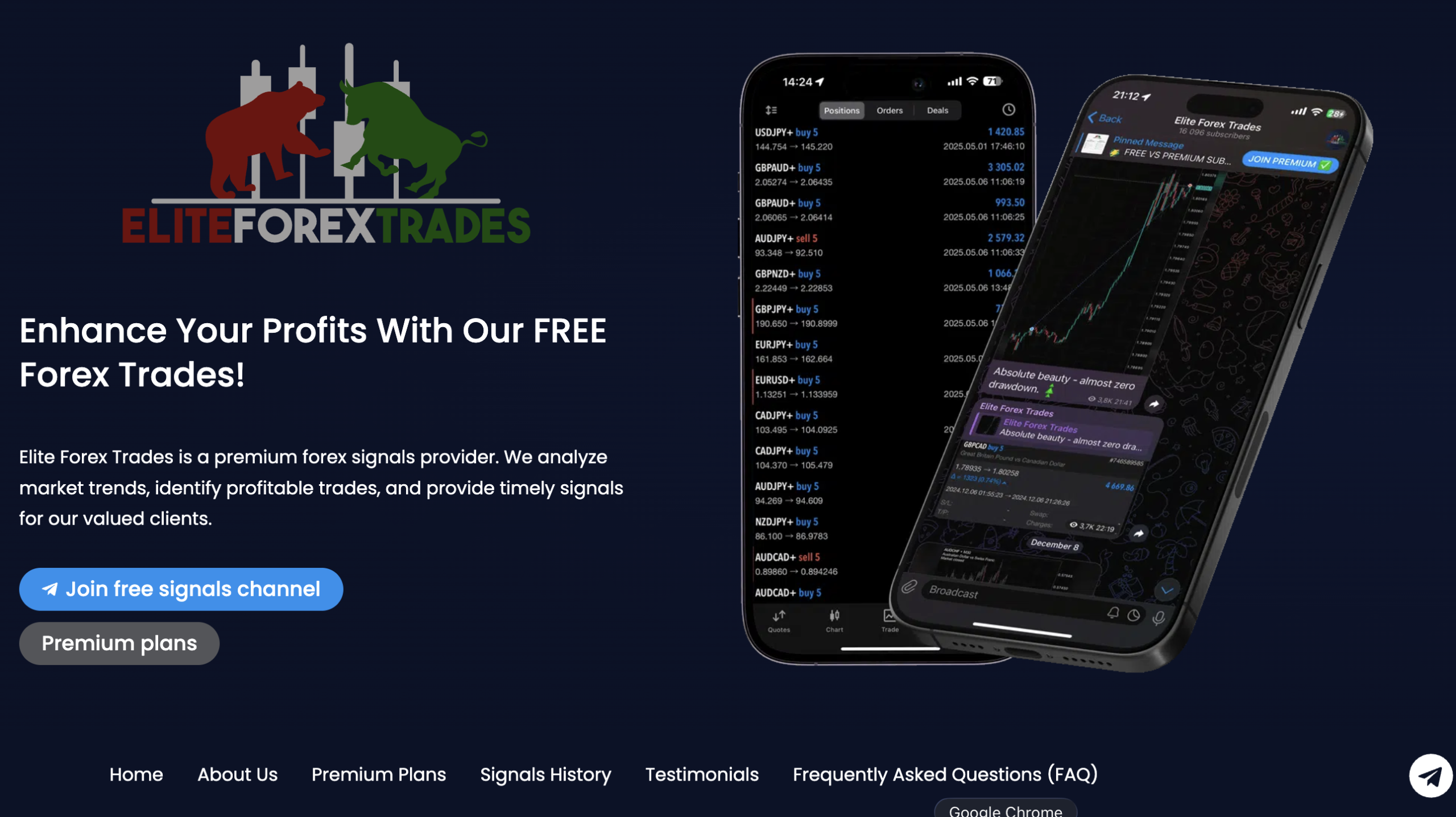 eliteforextrades.com scam