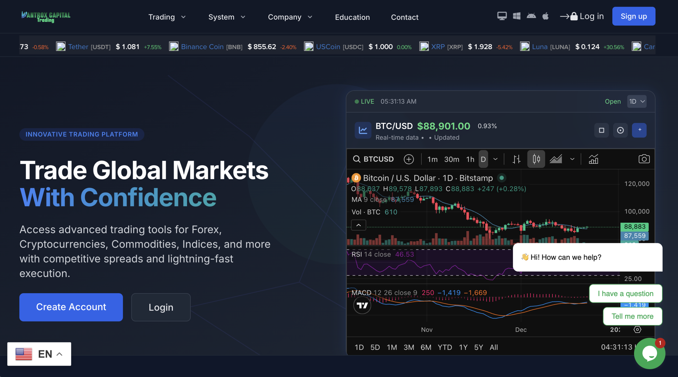 vantroxcapital.com scam