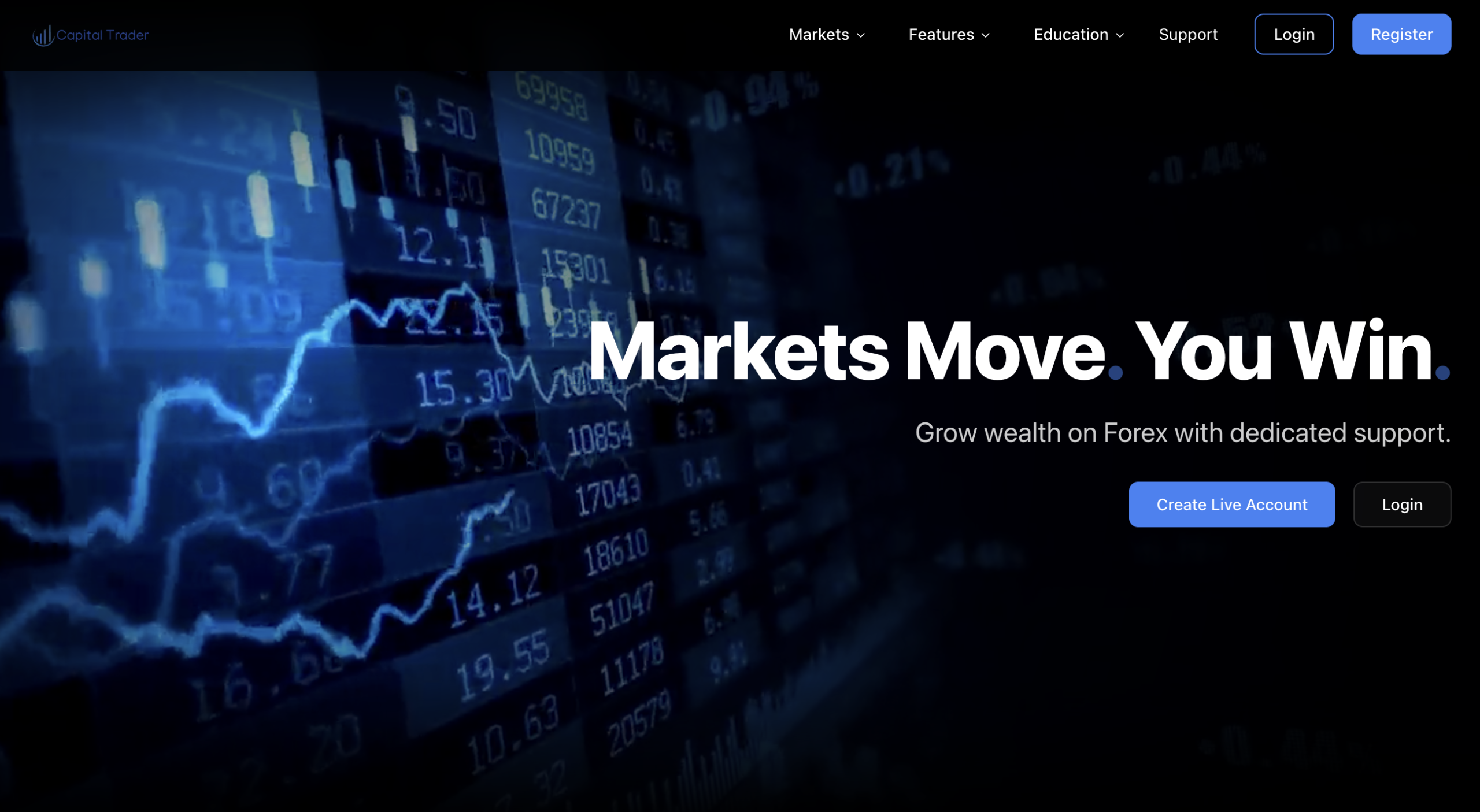 capital-trader scam review