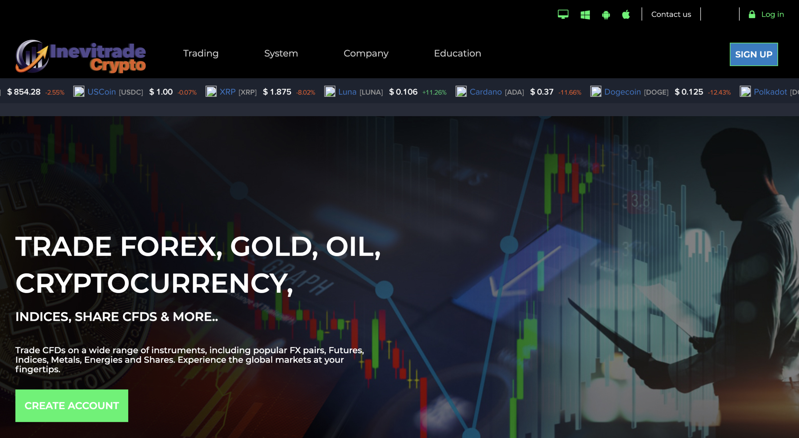 inevitradecryp scam review