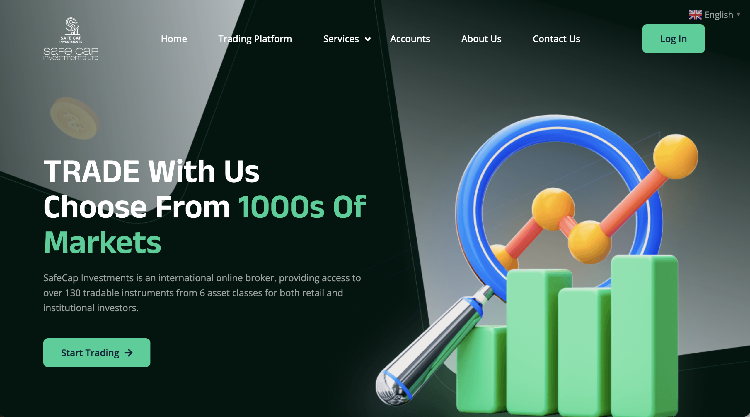 safecapinv scam review