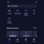 21sharesmarket scam review