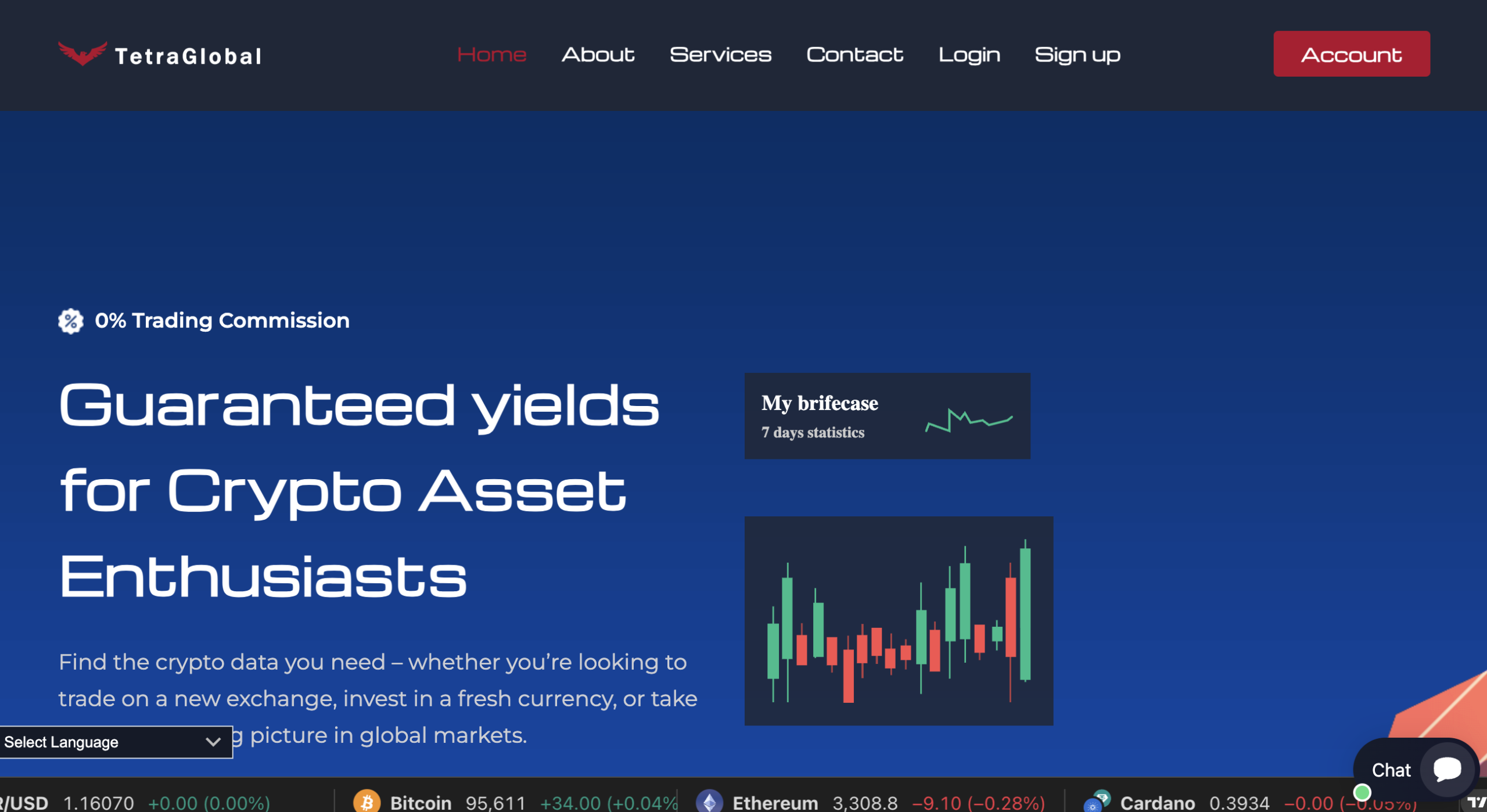 tetrasglobal scam review