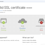 unitedkingdomloans scam review