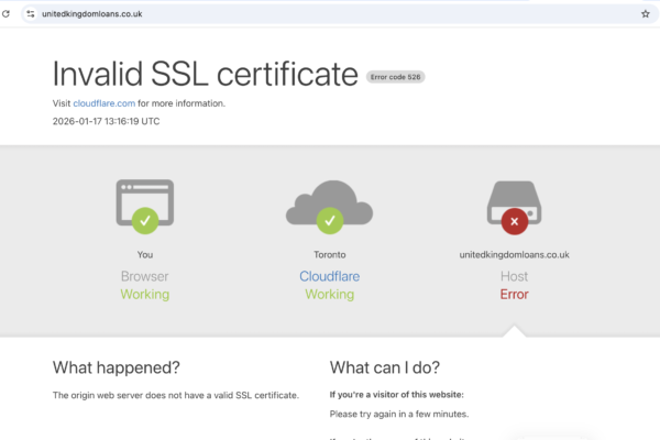 unitedkingdomloans scam review