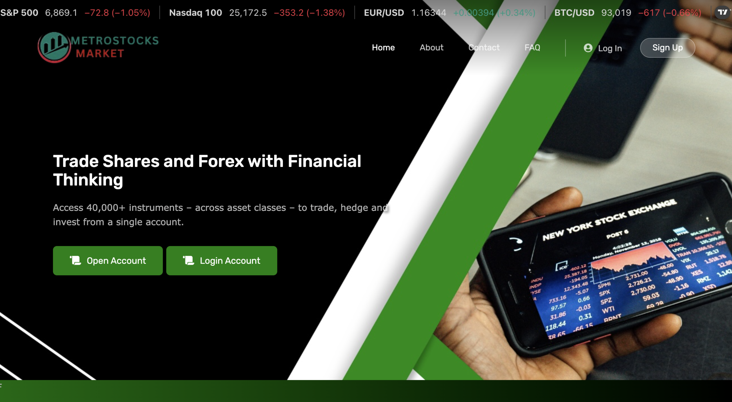 metrostocksmarket scam review