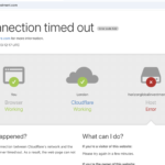 horizonglobalinvestment scam review