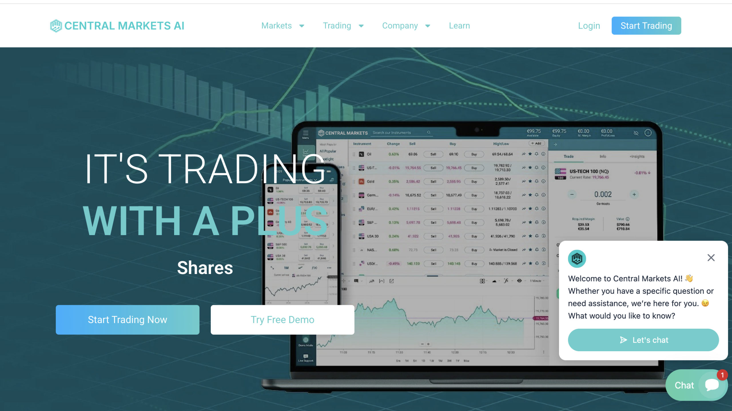 centralmarketsai scam review