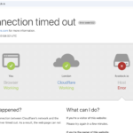 fcsstock scam review