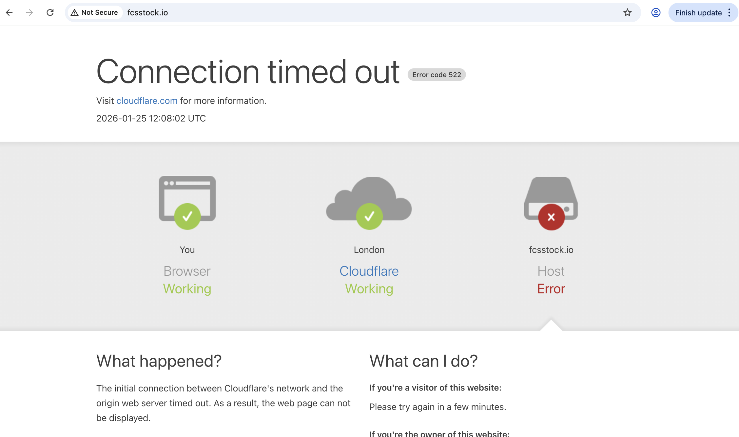 fcsstock scam review
