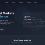 alphabullmarkets scam review