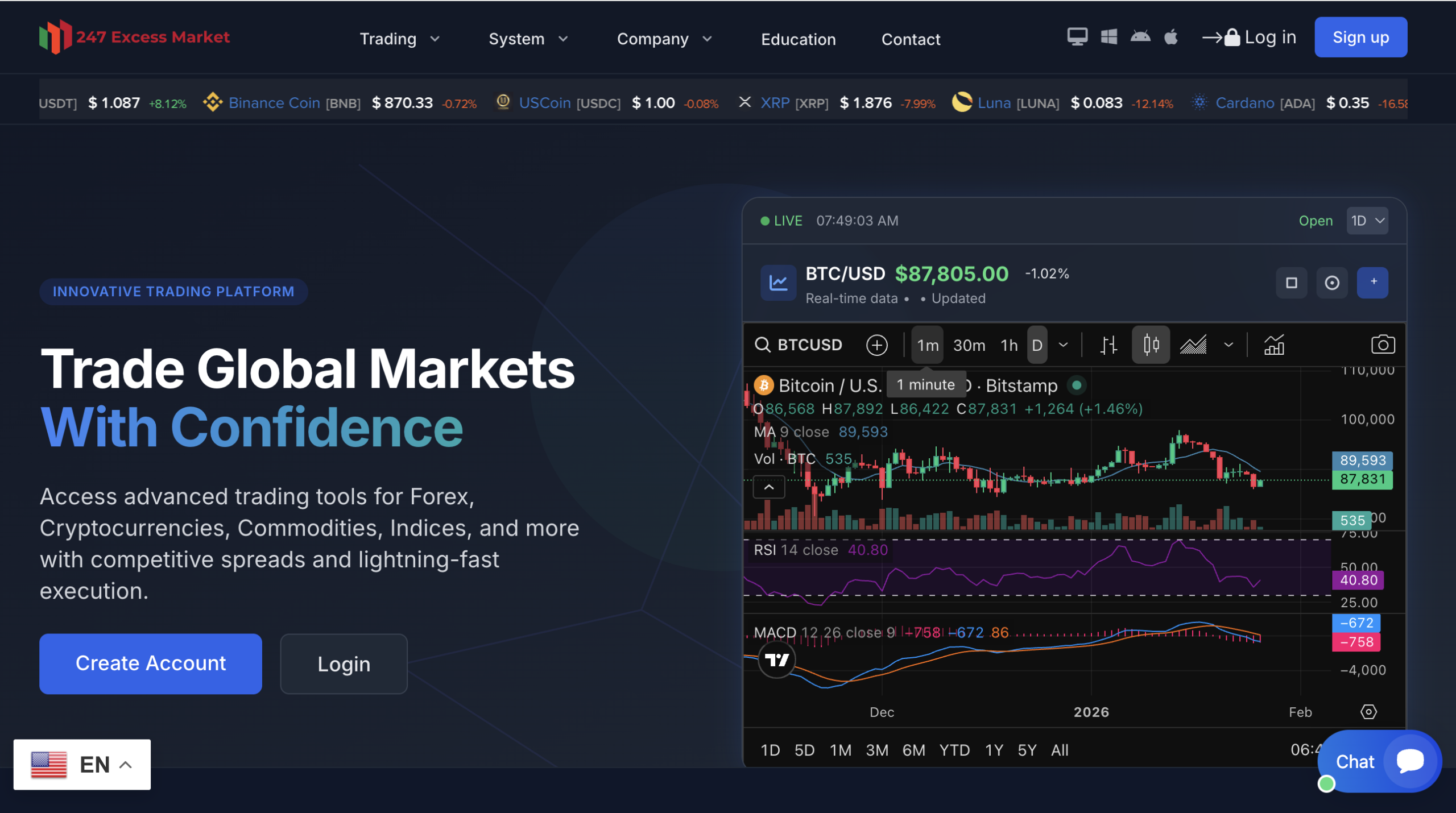 247excessmarket scam review