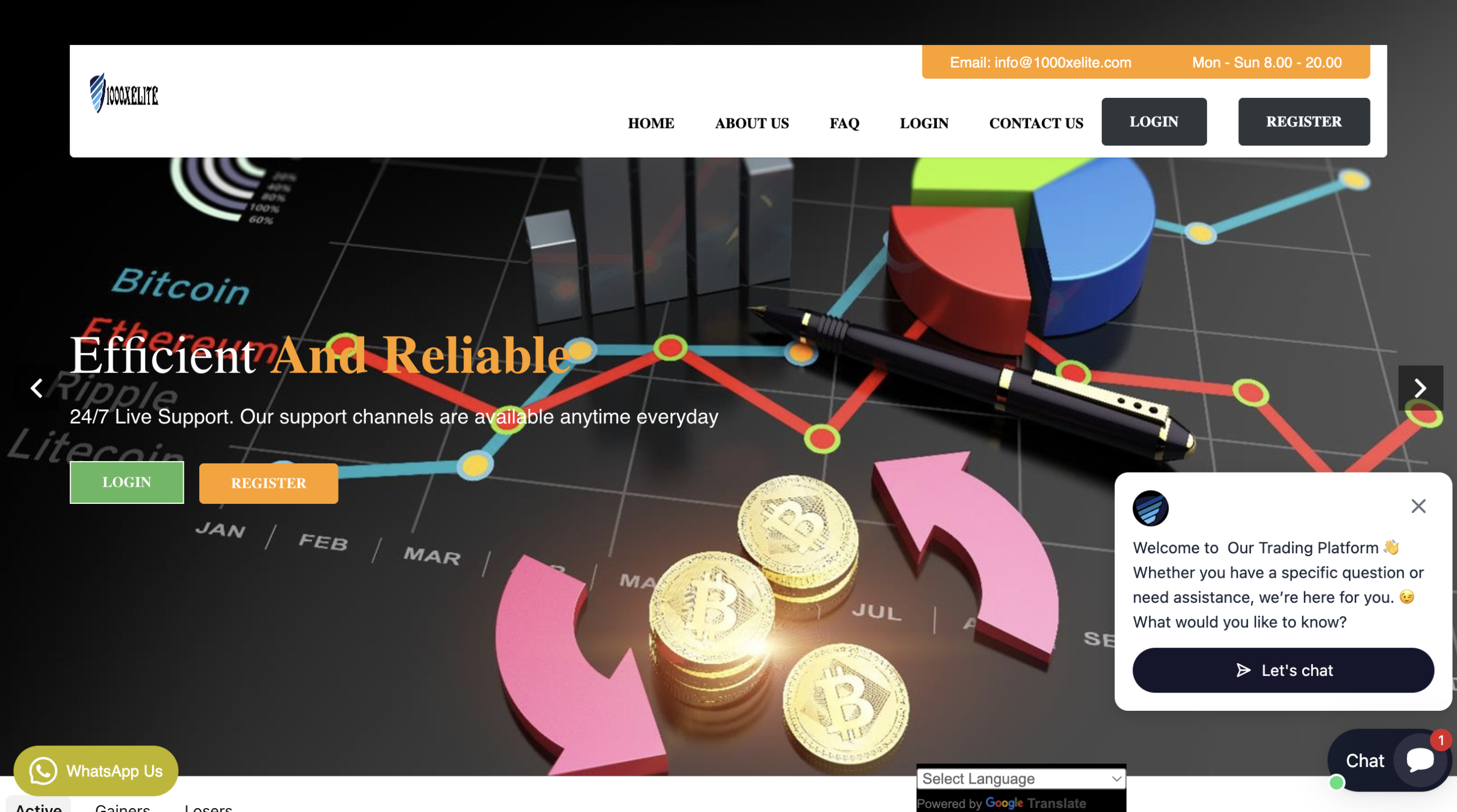 1000xelite scam review