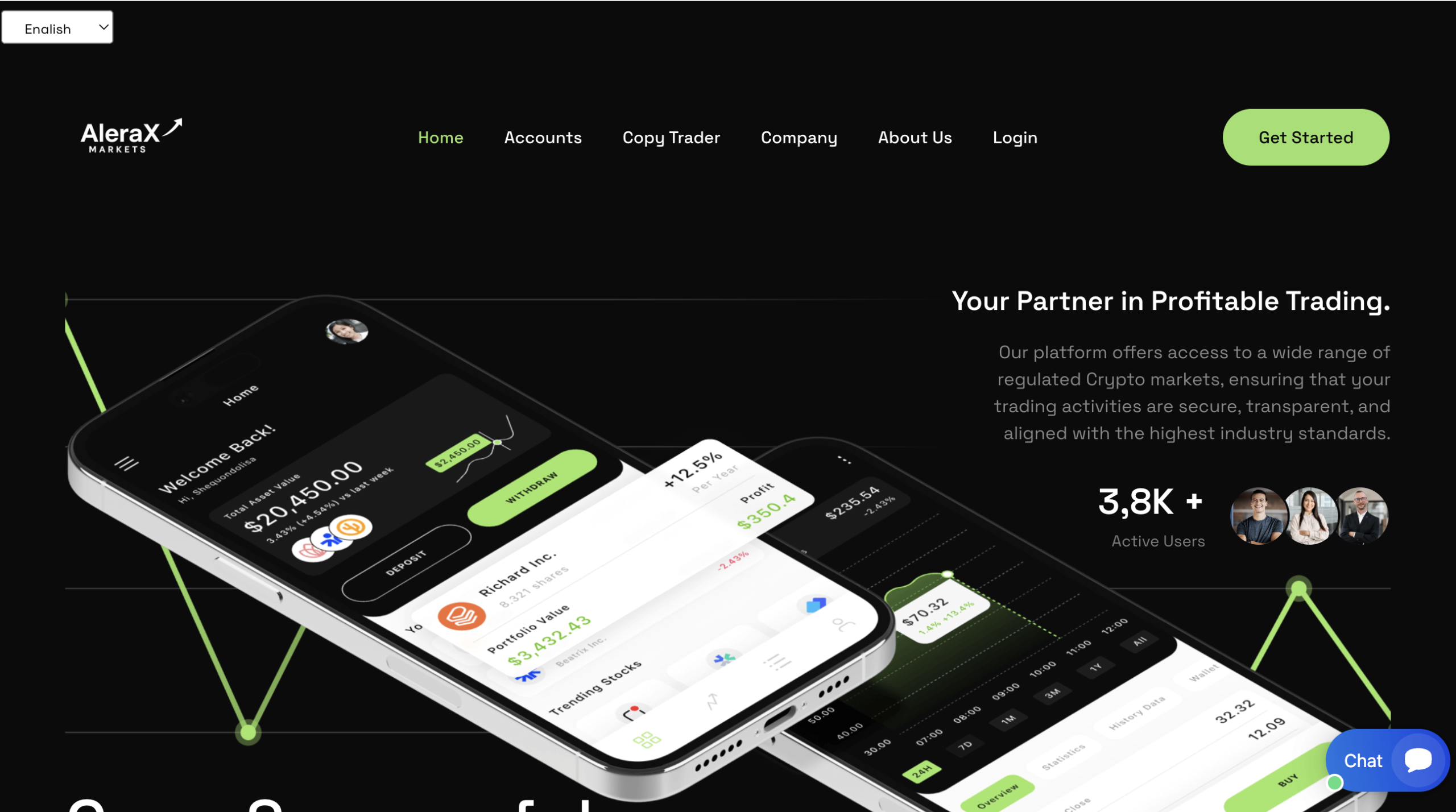 aleraxmarkets scam alert