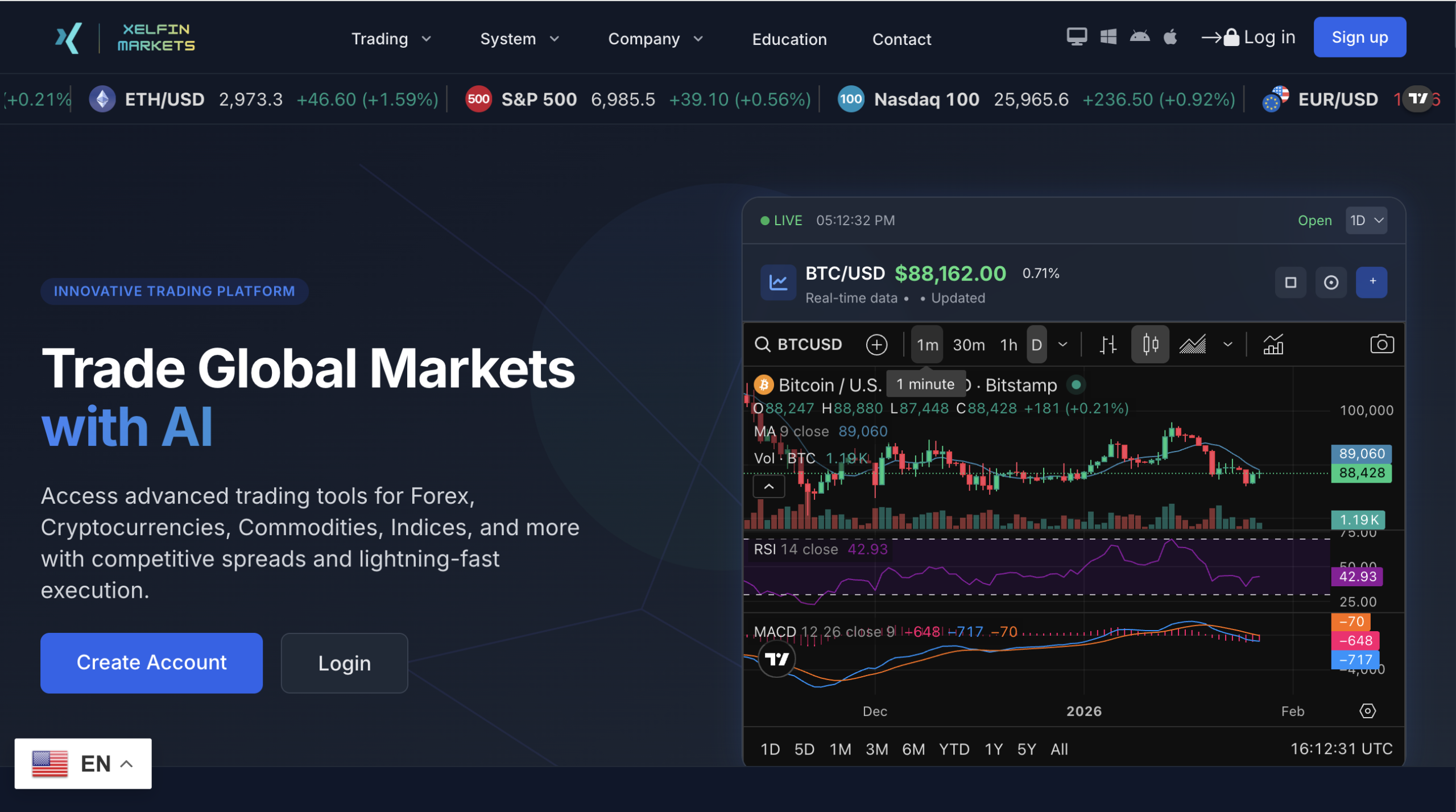 xelfinmarkets scam review