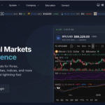 copytraders scam review