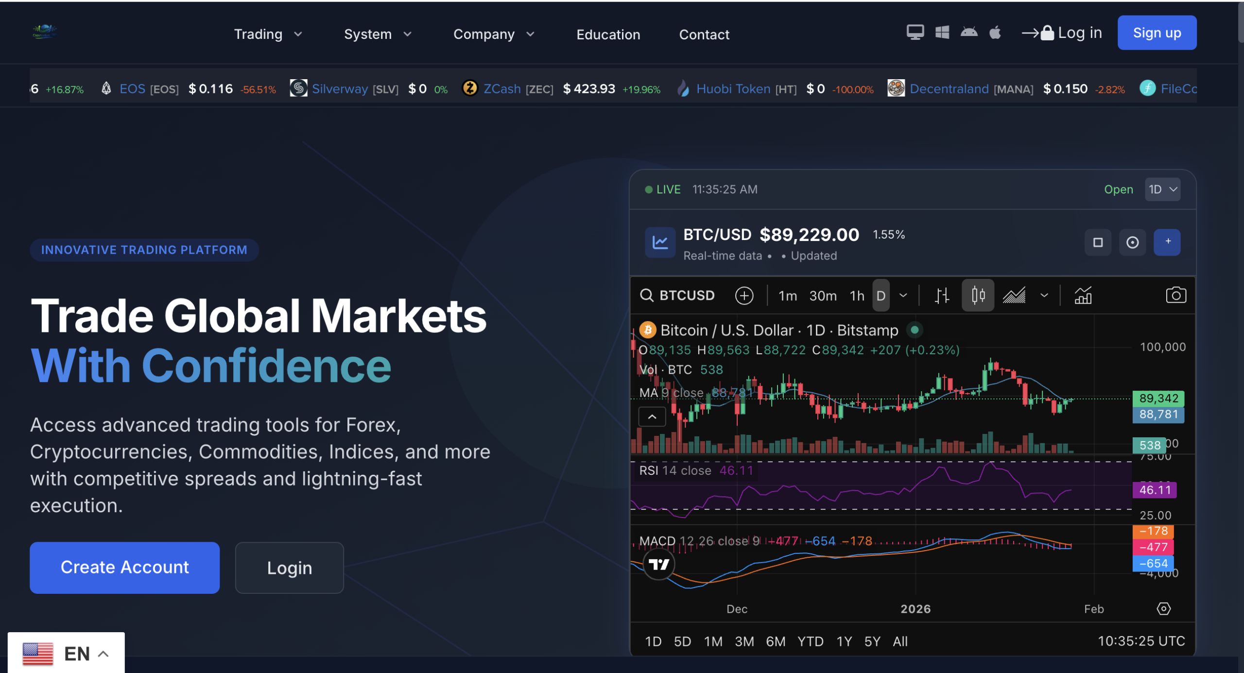 copytraders scam review