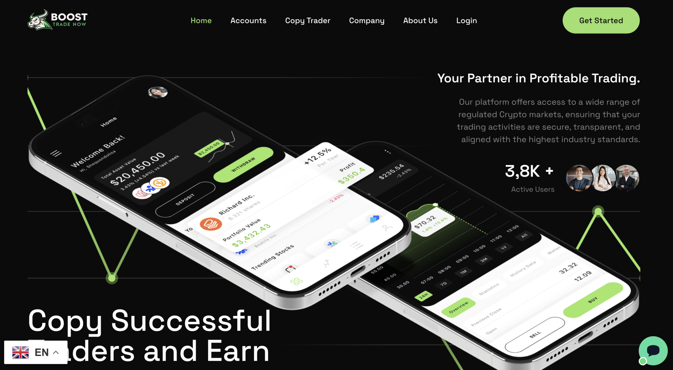 boosttradenow scam review