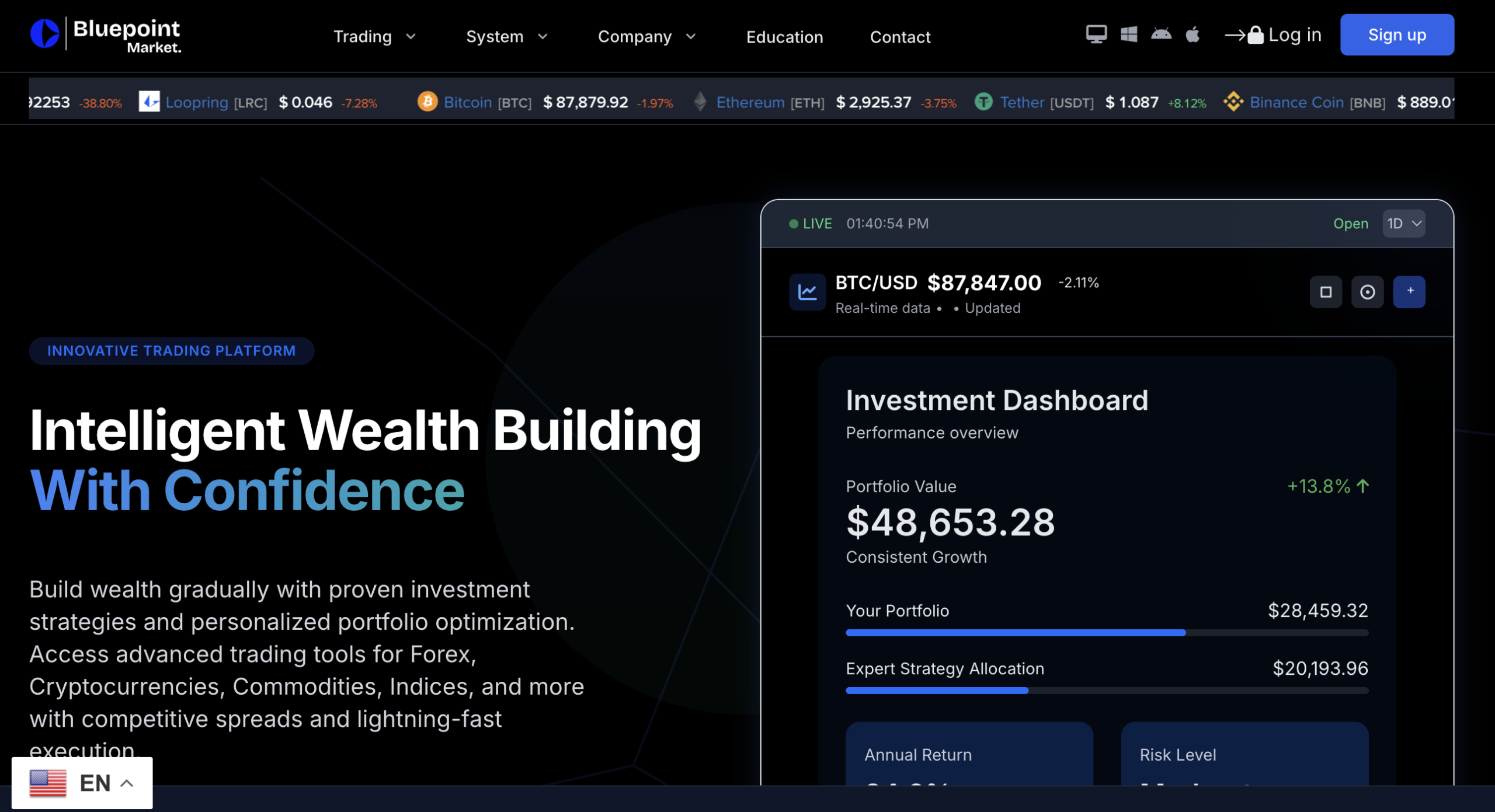 bluepointmarket scam review