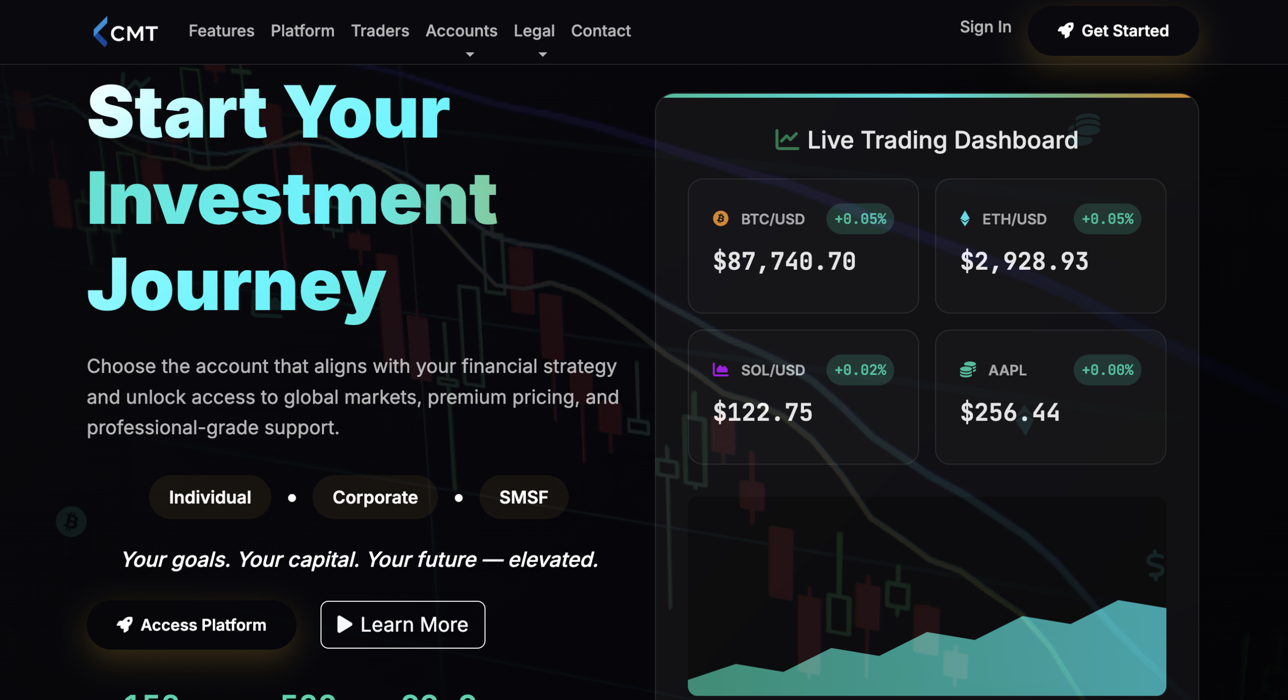 capitalmargintrade scam review
