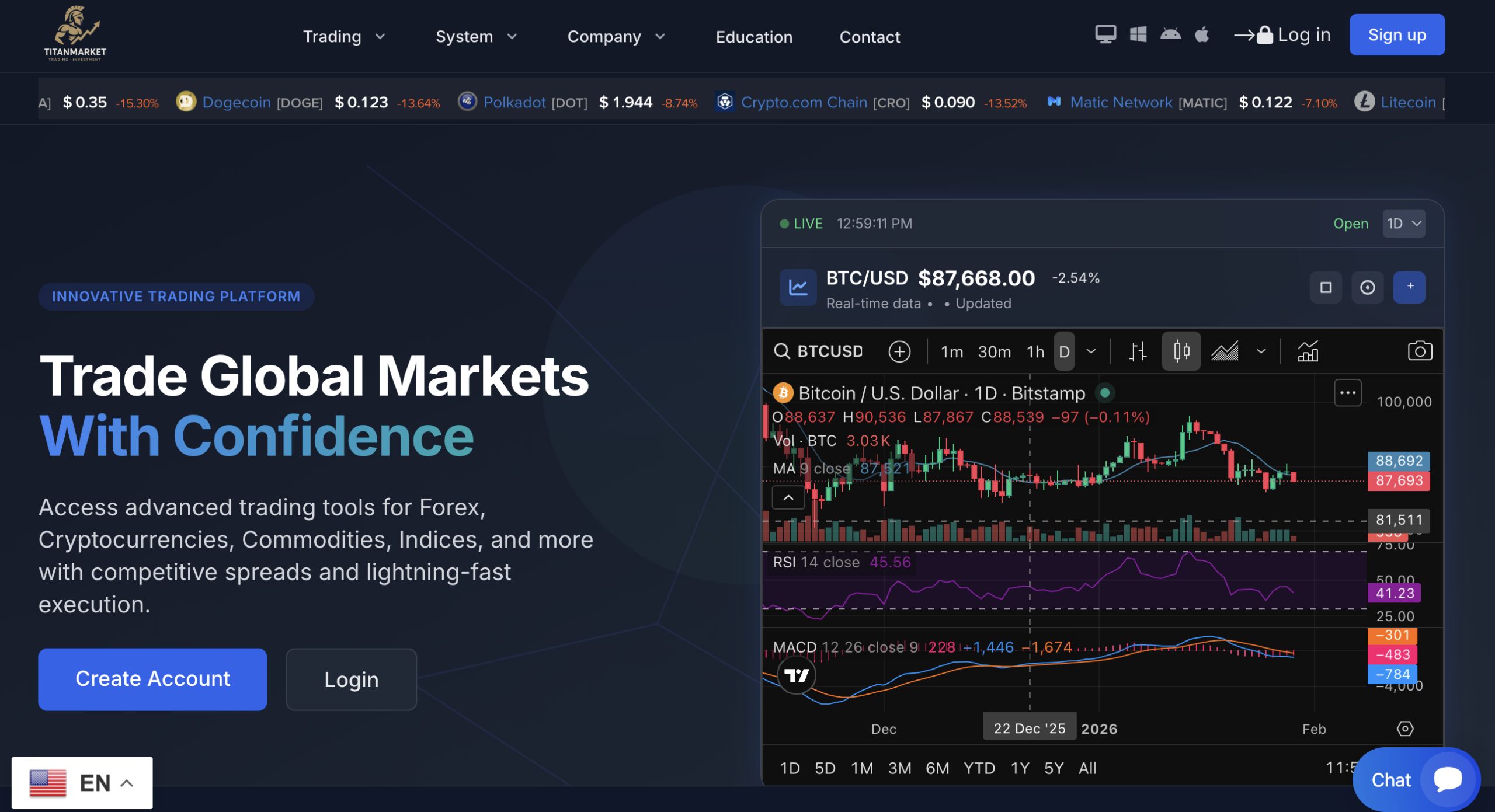 titanmarket scam review