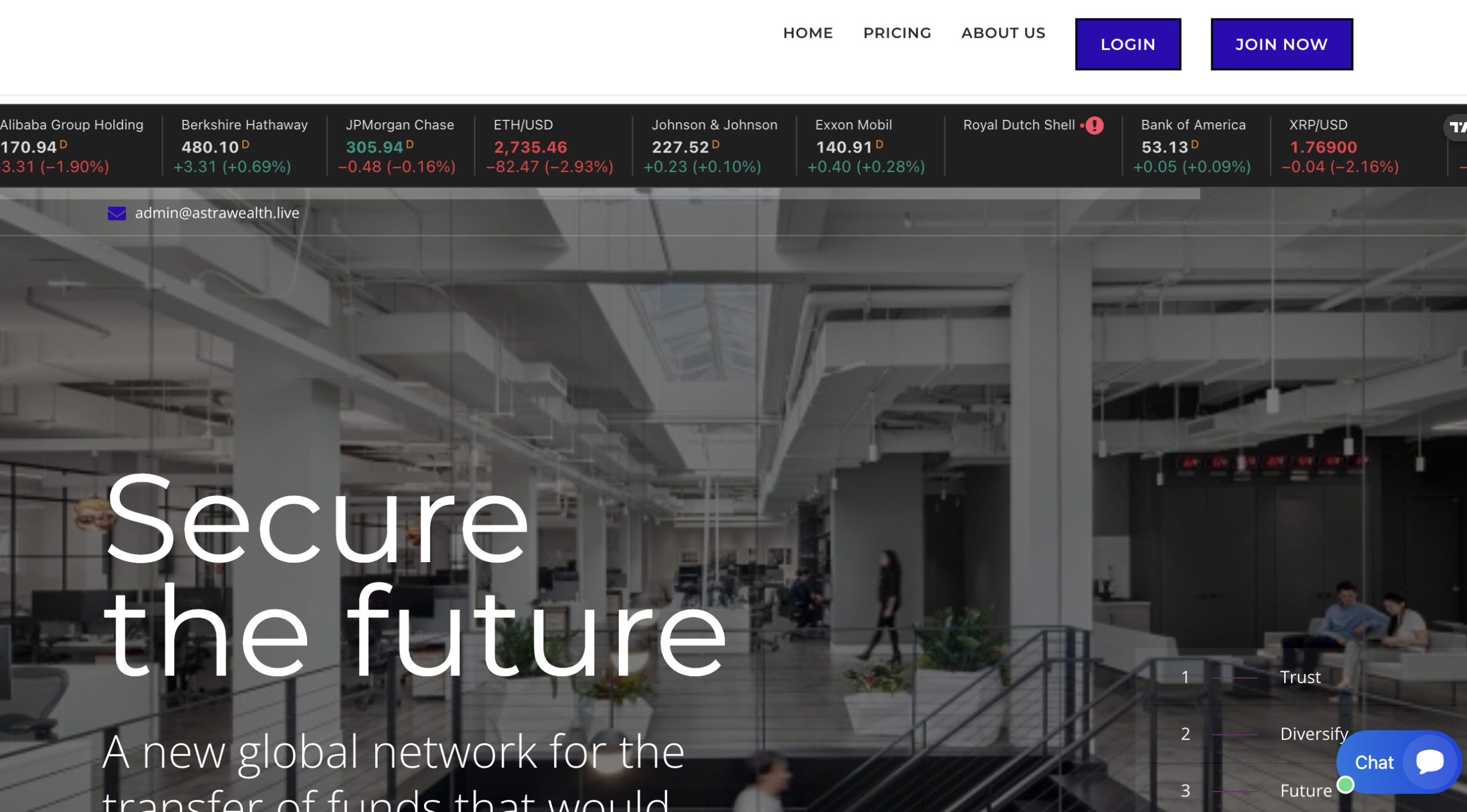 astrawealth scam review