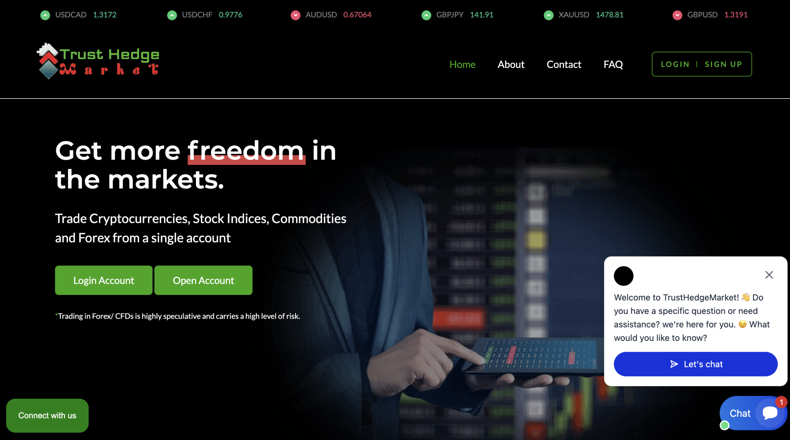 trusthedgemarket scam review