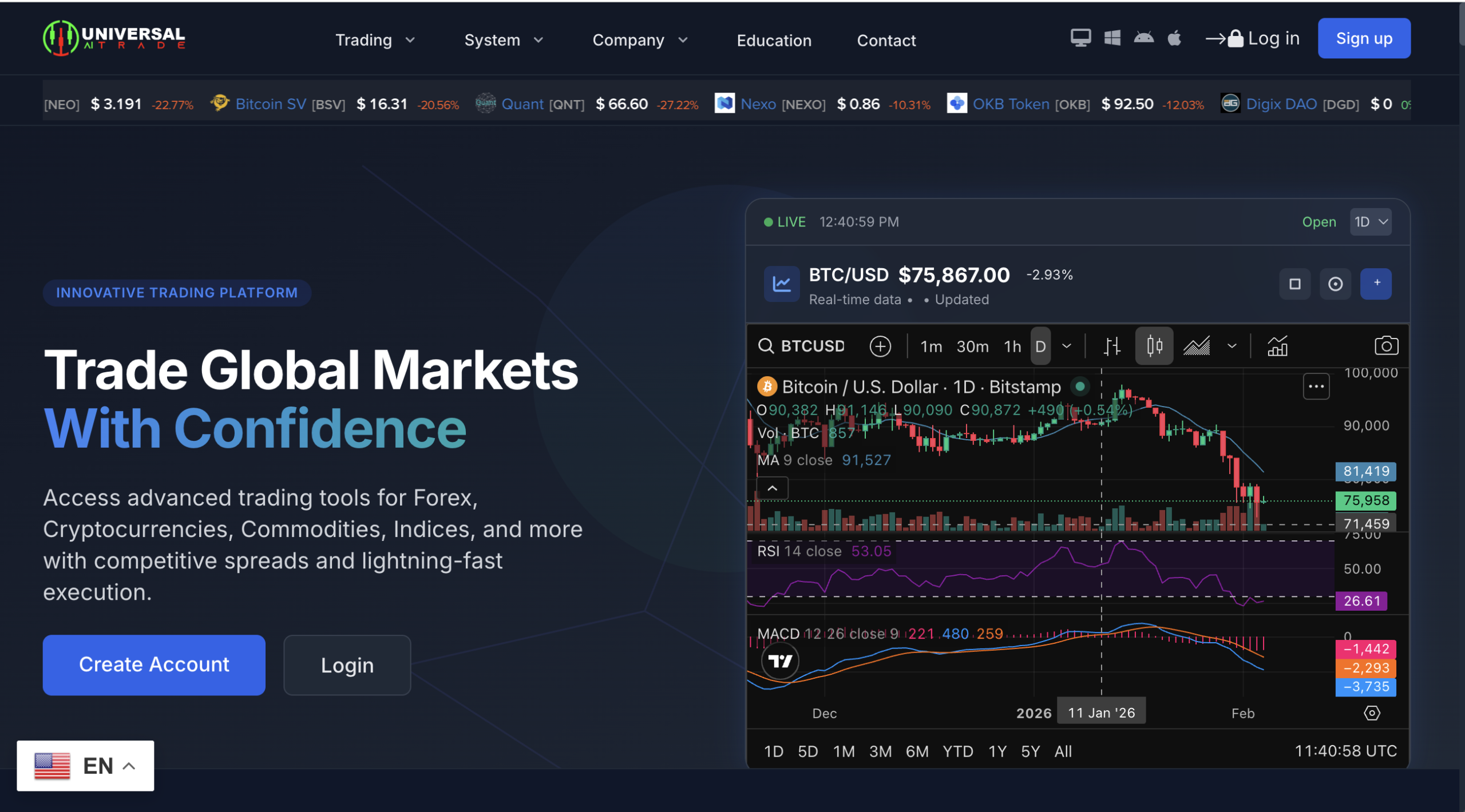 universalaitrade scam review