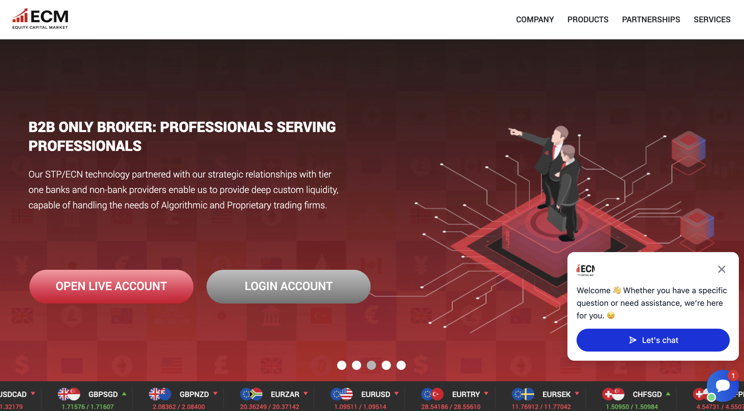 equitycapitalmarket scam review